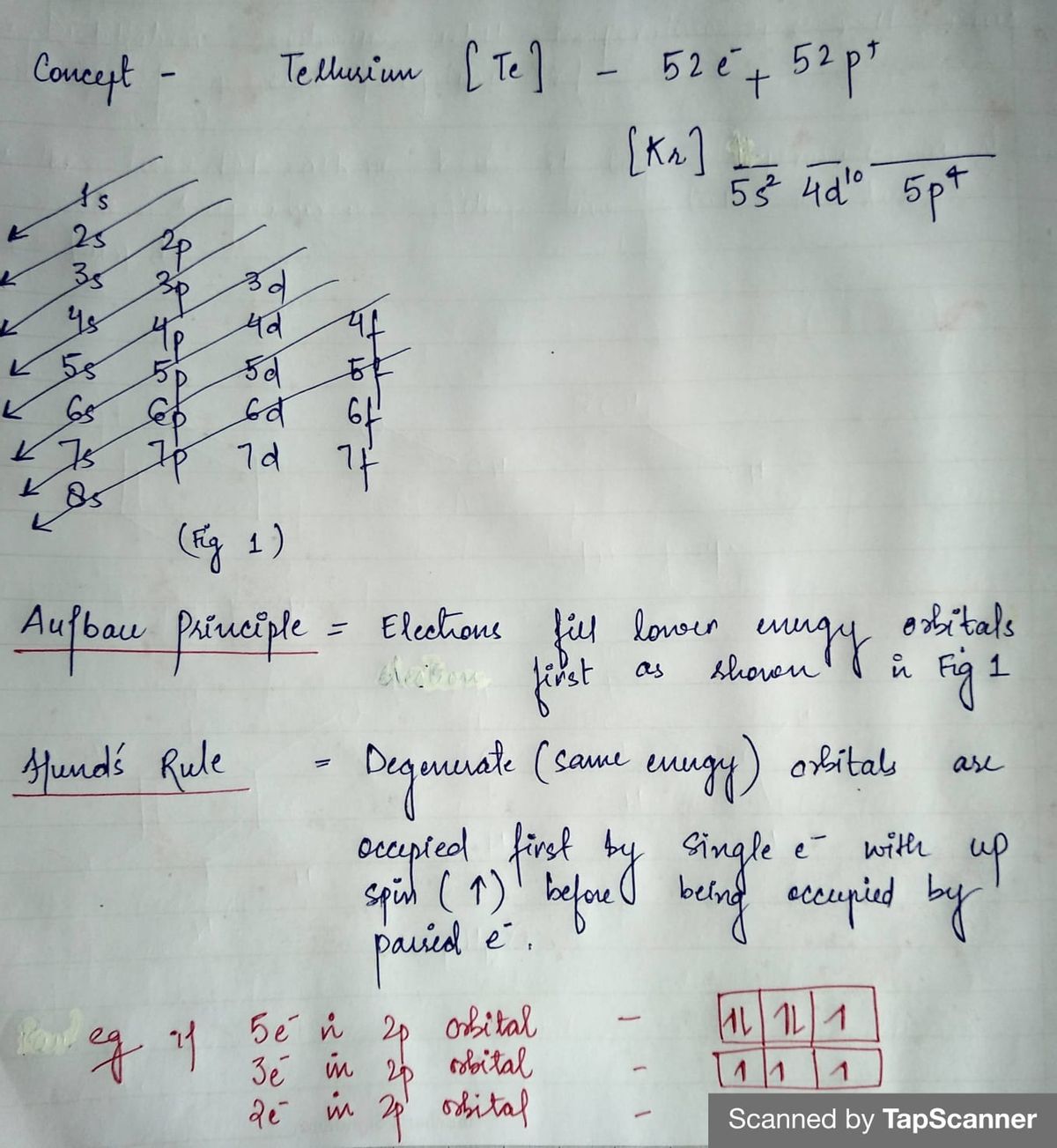 Chemistry homework question answer, step 1, image 1